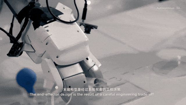 自变量发布灵巧手系统TwinDex 无需真机遥操数据 1 e383a839ca4ff9f6b3e93efa447426bab11e6aa9604c7c1895b62a4c9f07db46 article