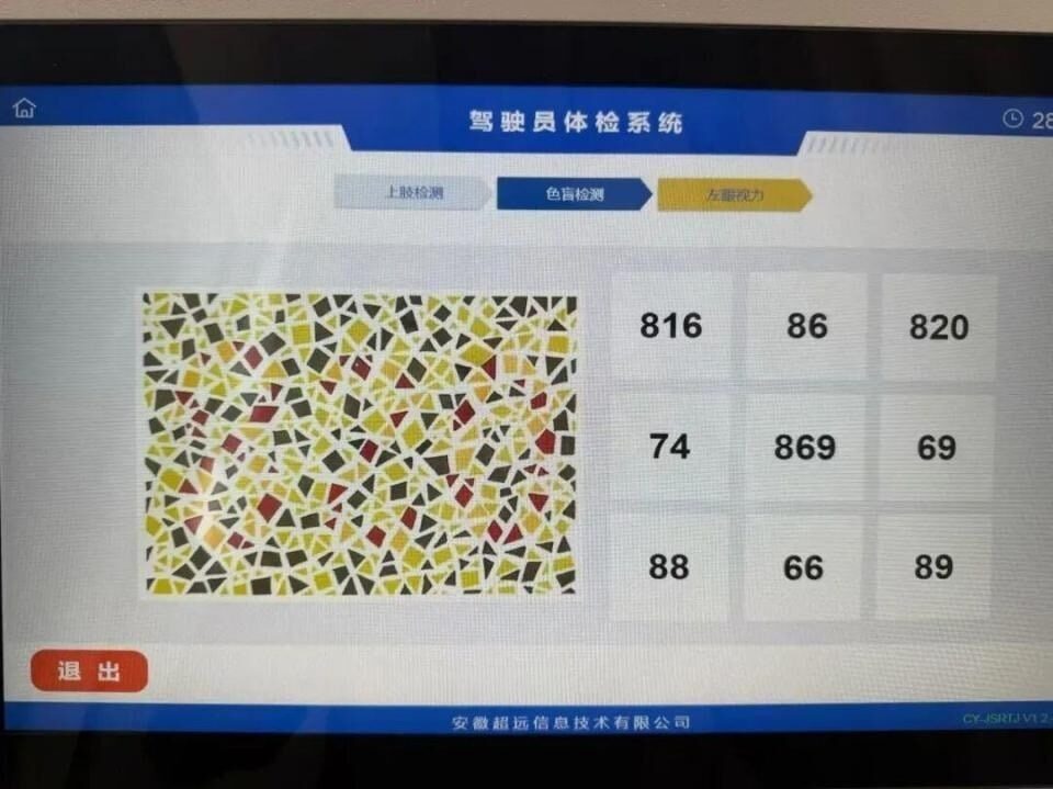 安徽合肥一名司機換駕照，竟遇「魔王級」色盲檢測圖，分辨極吃力難倒眾人，連AI也答錯。（圖／翻攝自紅星新聞）