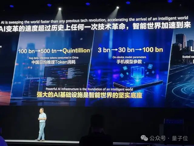 华为昇腾960超节点曝光:4096卡集群 MFU提升2.75倍 7 e834069251b19c8150246ad711f48124328bb8a7e6bacf9fd376dea7caf3ed97 article