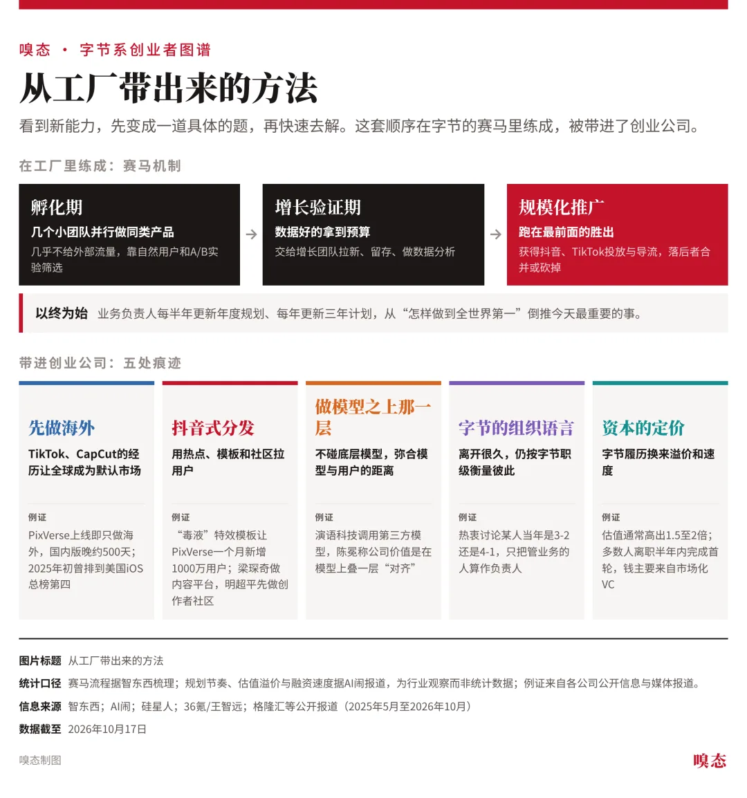 e9ef7bb6ec90966dbedd8f5a18baf24d991eabcbaafbadc79d2abfc76fc8caf6 article