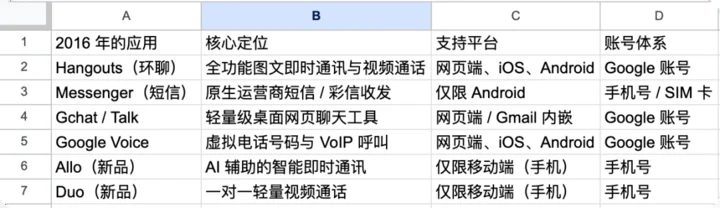 从PowerBook到iPhone Duo 苹果命名三十年脉络揭秘 16 Image
