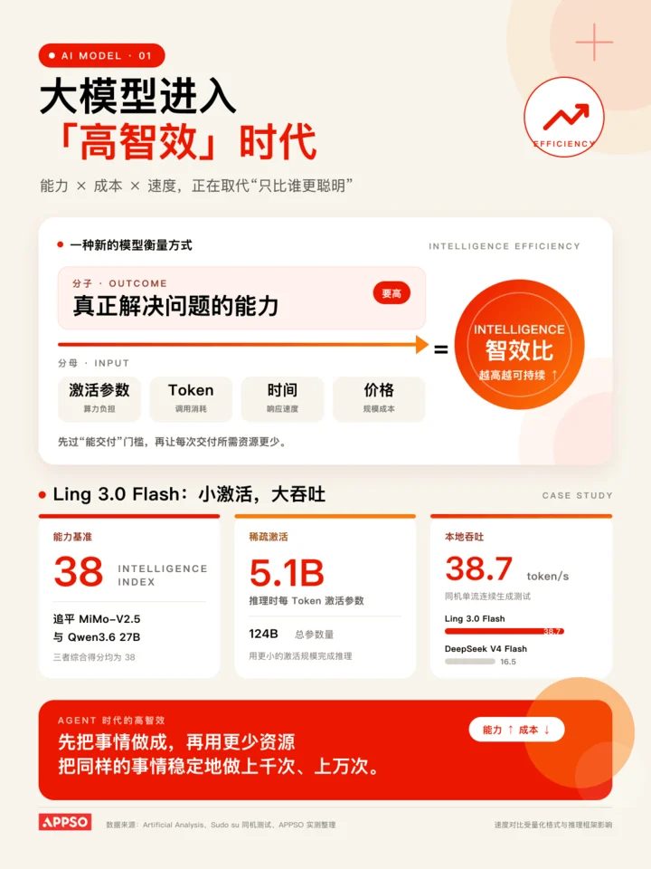 ec79e86b3f193d88cd384c163364d40658c71ea455a20c0e2b0f699bbc3cb68c article