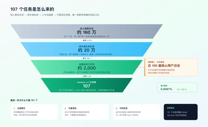 电商AI测评全部不及格 最高分仅56.1分 10 ed103ef60b8df4f1a553bc15ccf5f06d8daa39957dff2008a519554922c93f3c article