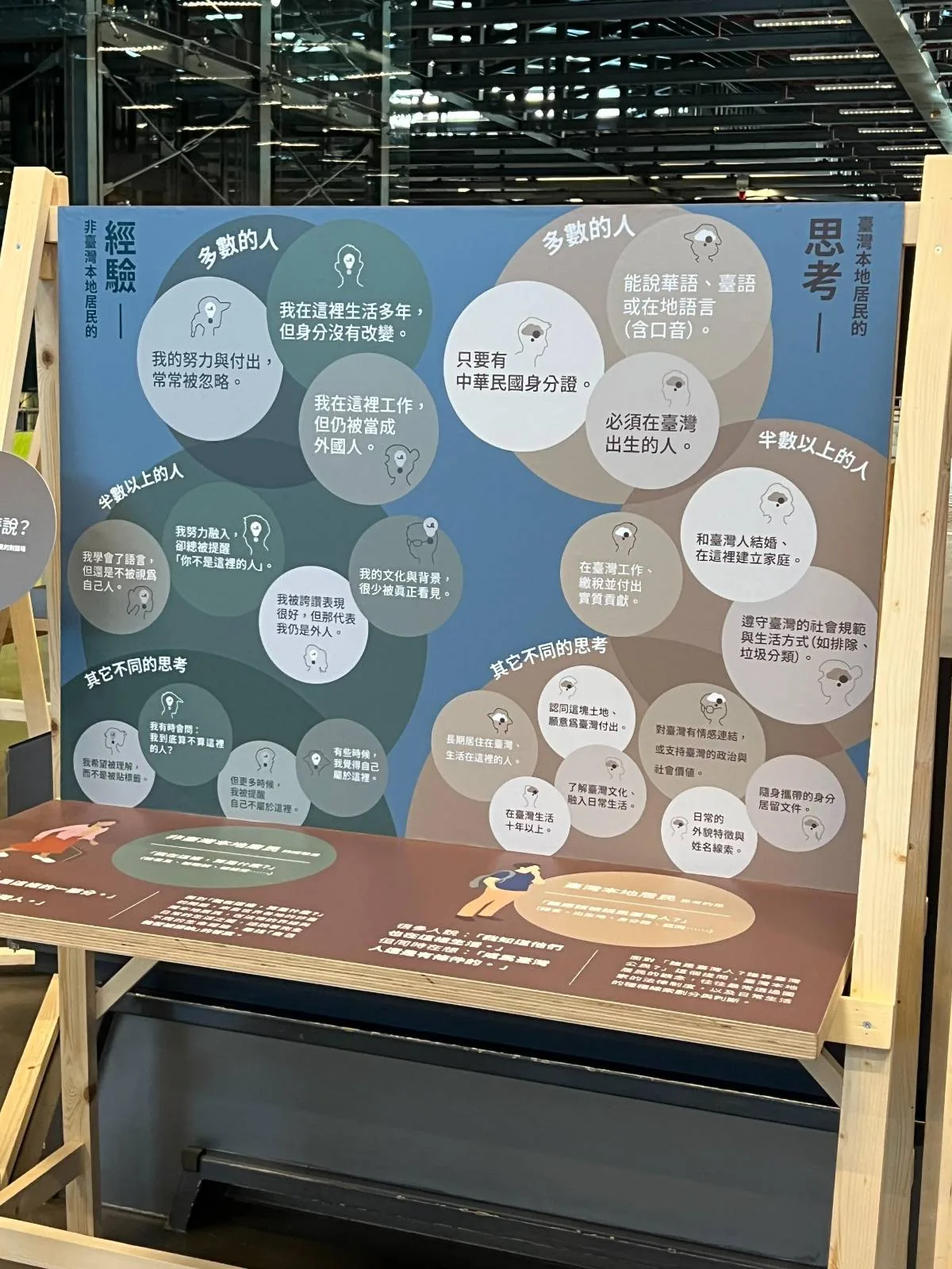 港人移民故事走进国立台湾历史博物馆特展 4 ed22cca0419967741d8d055fd606952e8d6c2fad775176307e77bb3108cbac2c article