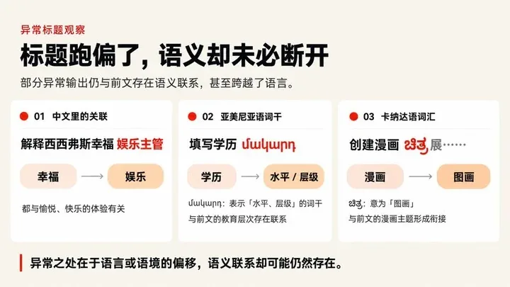 ChatGPT标题偶现赌博色情广告,问题出在分词器词表 8 Image