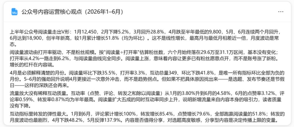 千问办公公测体验:AI数据分析准确但工作流联动缺失 2 ee214855c265fa1e4b5f4cdd1b3542f8a194cf44edbbfc7b813670a2935ffa1b article