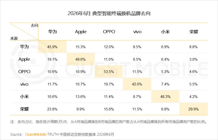 iPhone折叠屏定价15999元创新高 苹果撞上成本与体验双重困局 2 ee619731fcb58aa61bd884ab53f3e29f55dcfea56b96485fe2cbfb542ef2fbab article