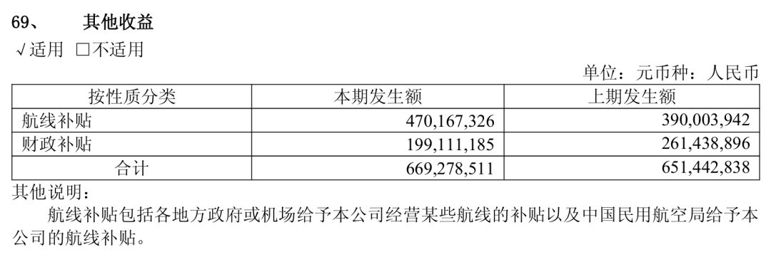 利润逆势增长,春秋航空口碑为何“一落千丈”? 2 efa3f3695cdf3b80b89383035e16f133551825e5802b1cd0cd9911c100fed2fe article