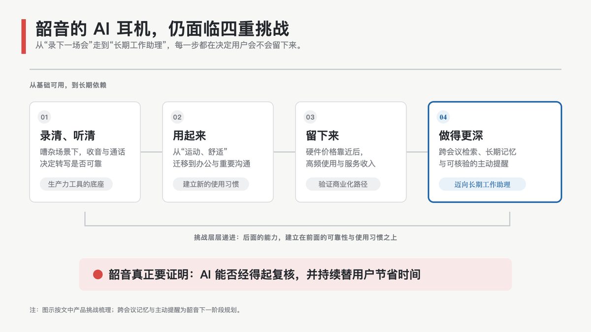 f16f1cbf0b0ccf7b434d277ca5954c881accebac2a9a6b2495cde4a39773e82f article