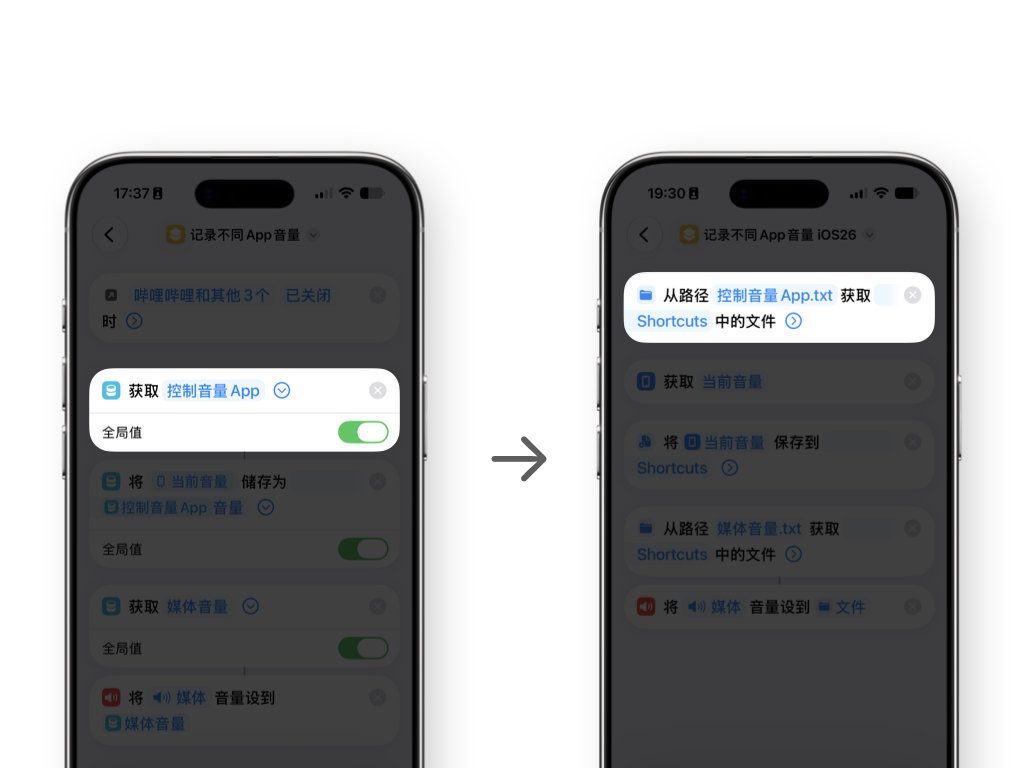 使用快捷指令实现 iPhone 不同 App 独立音量控制 13 f415bab220cd533c51d511dd1cc61a3fca1a0e45becc6bff625f442f0273eff1 article