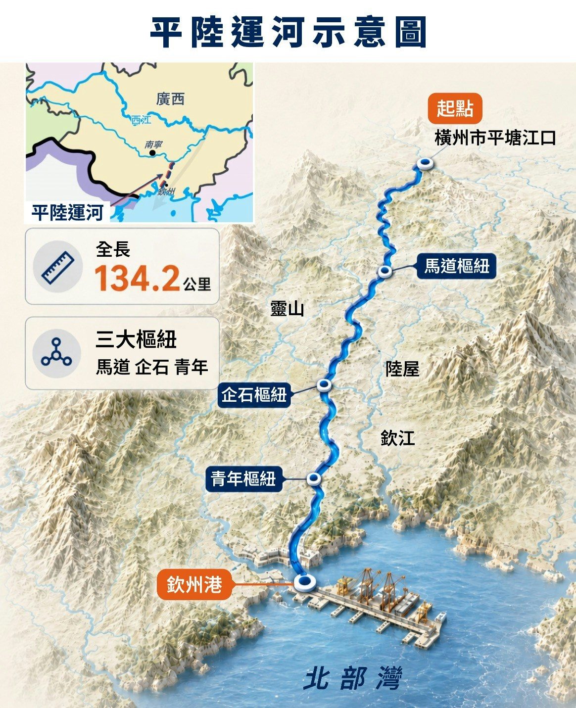（圖像由AI生成）