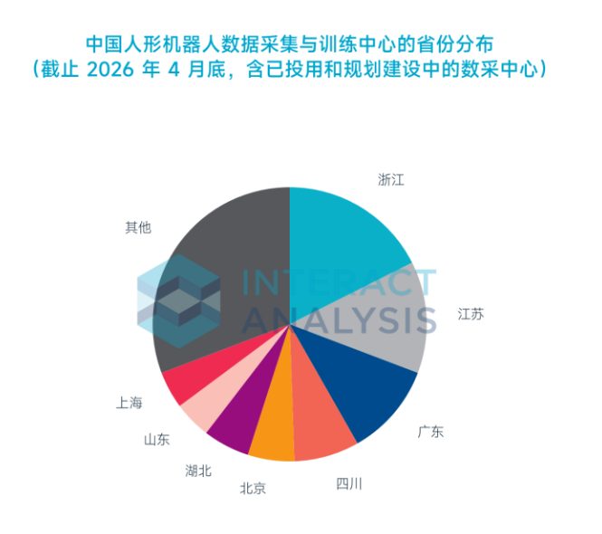谁在赚机器人的“学费”? 2 f60d01066f57b94f8f752578f677f0e1f53f96ec8eff11eb7f2005c77757b8a2 article
