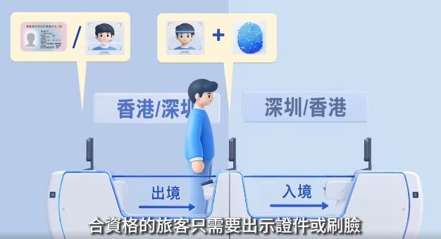 2.進入自助通道後，望向鏡頭及把手指平放於指紋掃描器。等待出境方進行身分核實及完成出境查驗便可通過第二道閘。（保安局Facebook）