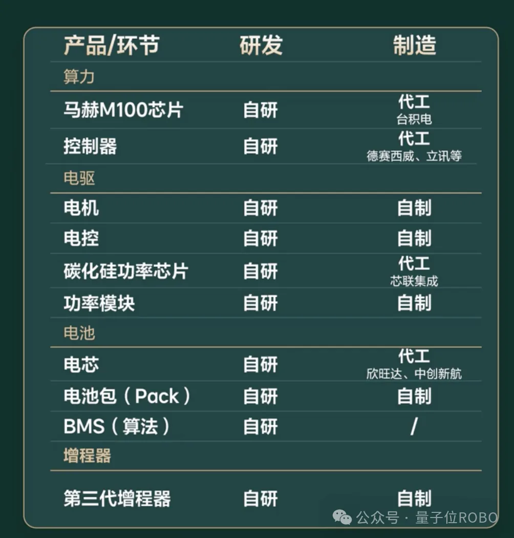 f6c0dea6ed1e1fd17e06f33098731be8c3bfe743890a2dc864dfd719084f464e article
