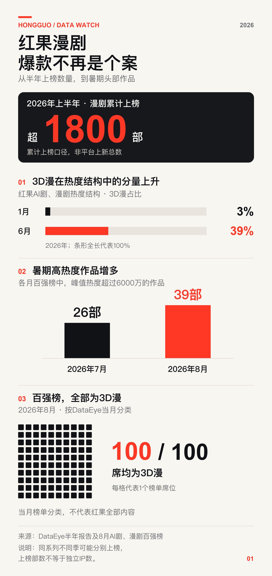 f768cca4d0d68d8dc22afce9be8a99d9e90b94dbbfd37a5f05410ee951504d39 article