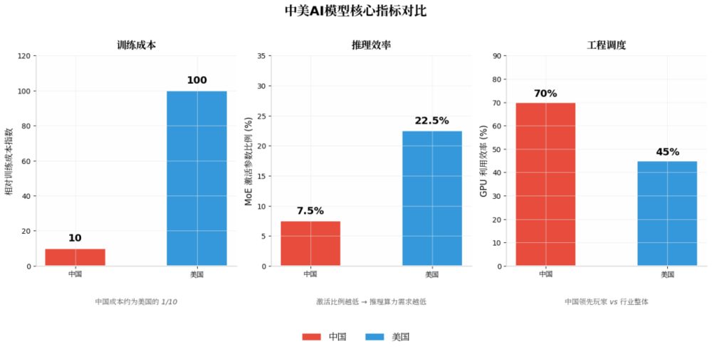f8be488f6beef1df85cba5b571162ba779878cf9e0b3af09b2a4358b138d1cdc article