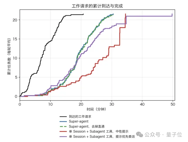 fa2bfc06619239d145e660f633beac836e6fc3db44e851ef55a40484e7b7057e article