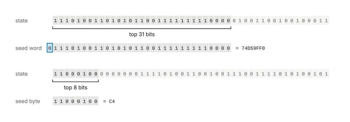 fa965df60699b0597196401153655e3d7e918711607177c49b3773915e5c6272 article