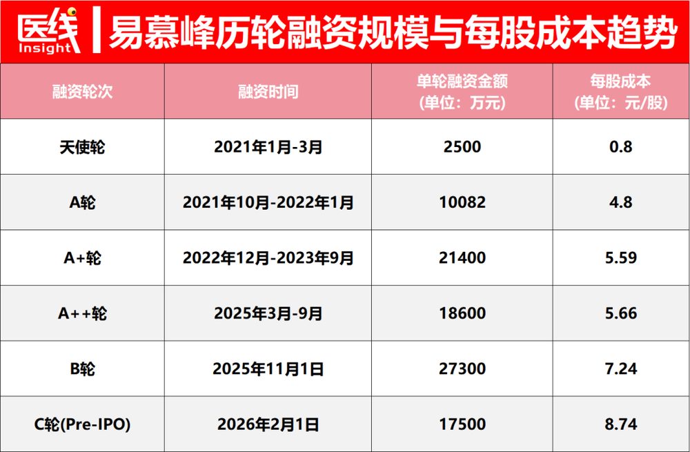 fc810f9c9b1cdf8436a56a956834ee14098d2820eaedded30a0c757643126663 article