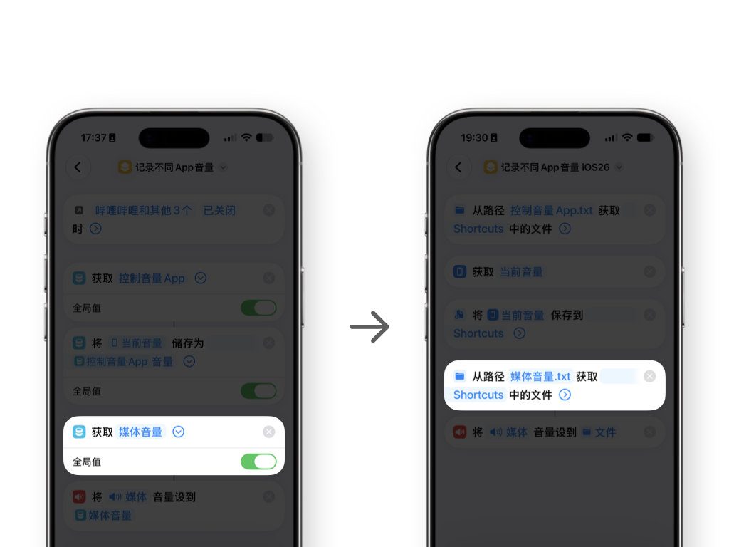 使用快捷指令实现 iPhone 不同 App 独立音量控制 15 fcb1998a3688253b88f48048ff74f0a9f149c2494b51f6d61d058029e0b0ae29 article