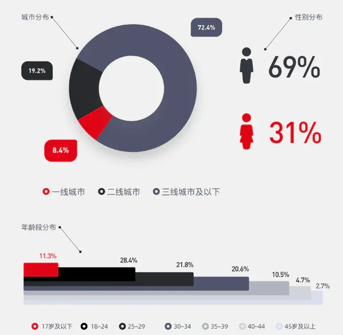 fd6db081e08ae3a424aa833bb9f5e75816f933d4563ef650453b7de34eda46ca article