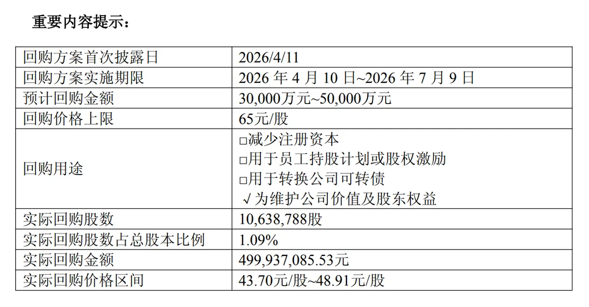 三大航前三季度合计亏损约84.35亿元 四家民营航司利润合计较去年同期腰斩 2 fde8bf654f92d6535373dd7f2070eefc155a7a0eaab1c79f8c08b15e1aef1899 article