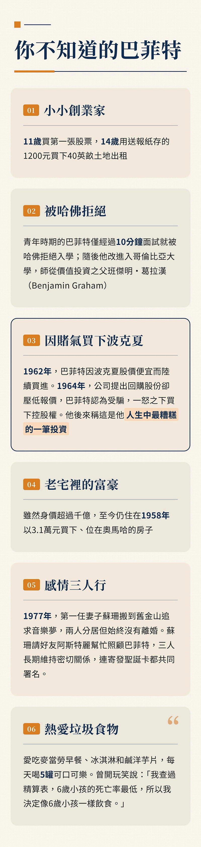 懒人包/股神巴菲特告别波克夏 61年金钱游戏如何成为赢家? 4 fe03e544366040f14a291223c0c34693557f64eafc8ecb84b155e04508038d29 article