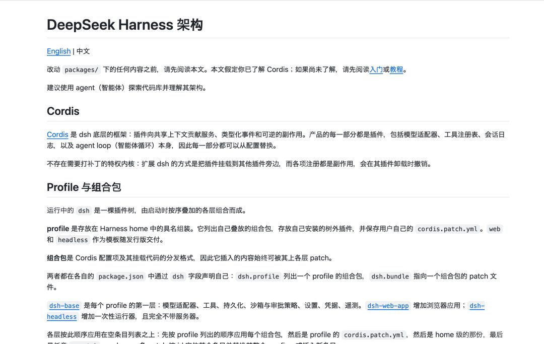 DeepSeek Harness五天口碑反转 靠社区补全插件生态 5 图片