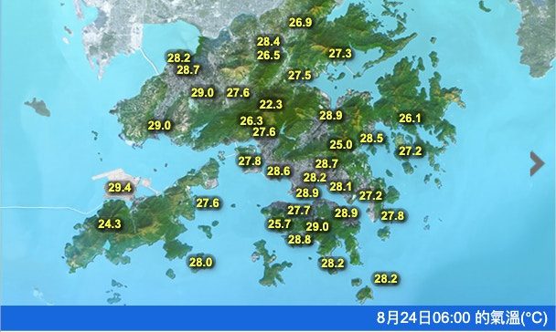 天气|今日骤雨逐渐增多及有雷暴 最高32度 明后日或挂风球 1 圖為截至8月24日清晨6時00分,天文台顯示各區氣溫。(天文台網頁圖片)