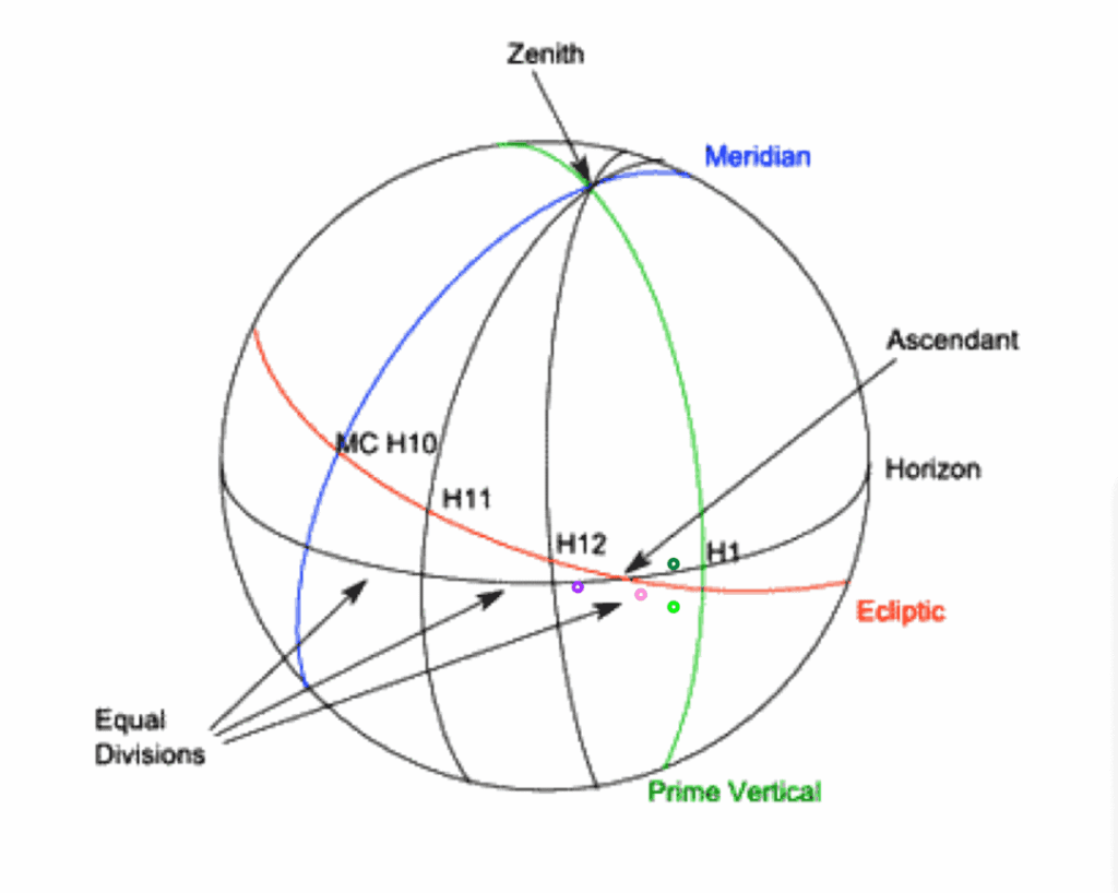 astro fbcb379dde
